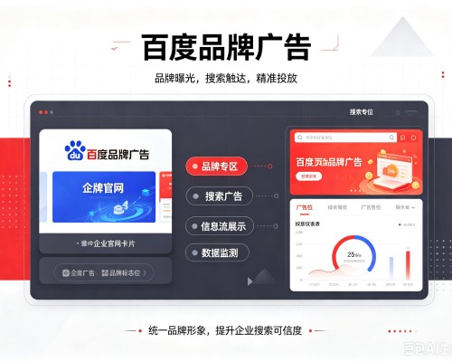 万荣百度品牌广告